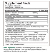 Nutritional Label for Futurebiotics VeinFactors Varicose Vein Complex